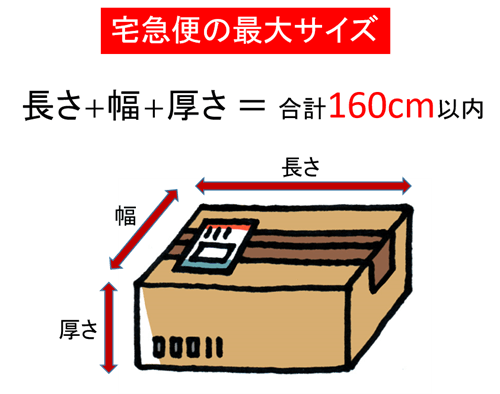 宅急便の最大サイズ